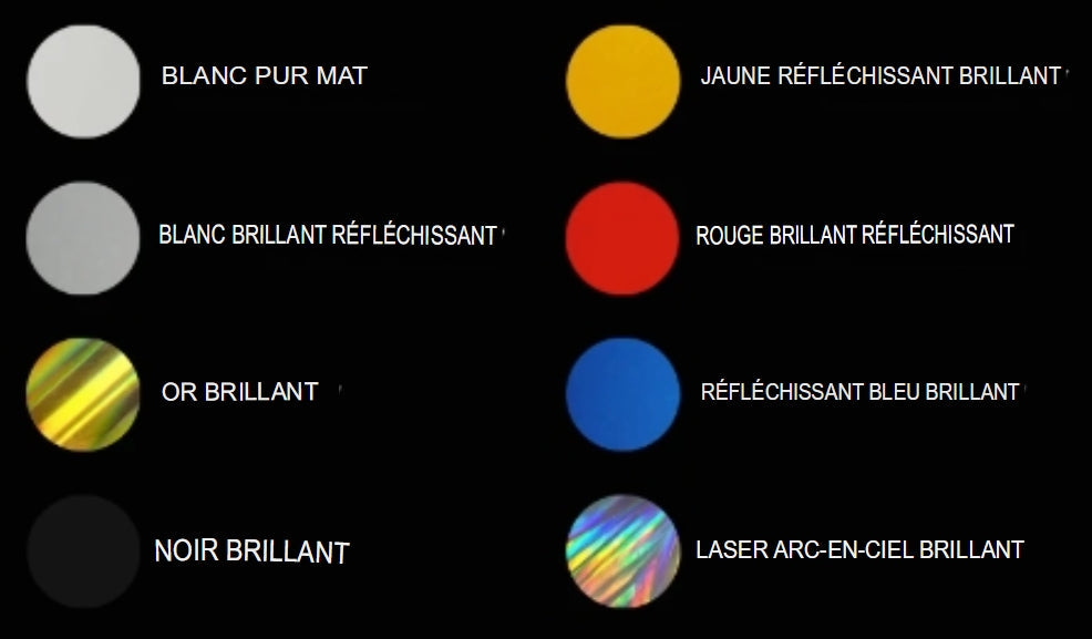 Sticker personnalisé pour vitre - sur mesure
