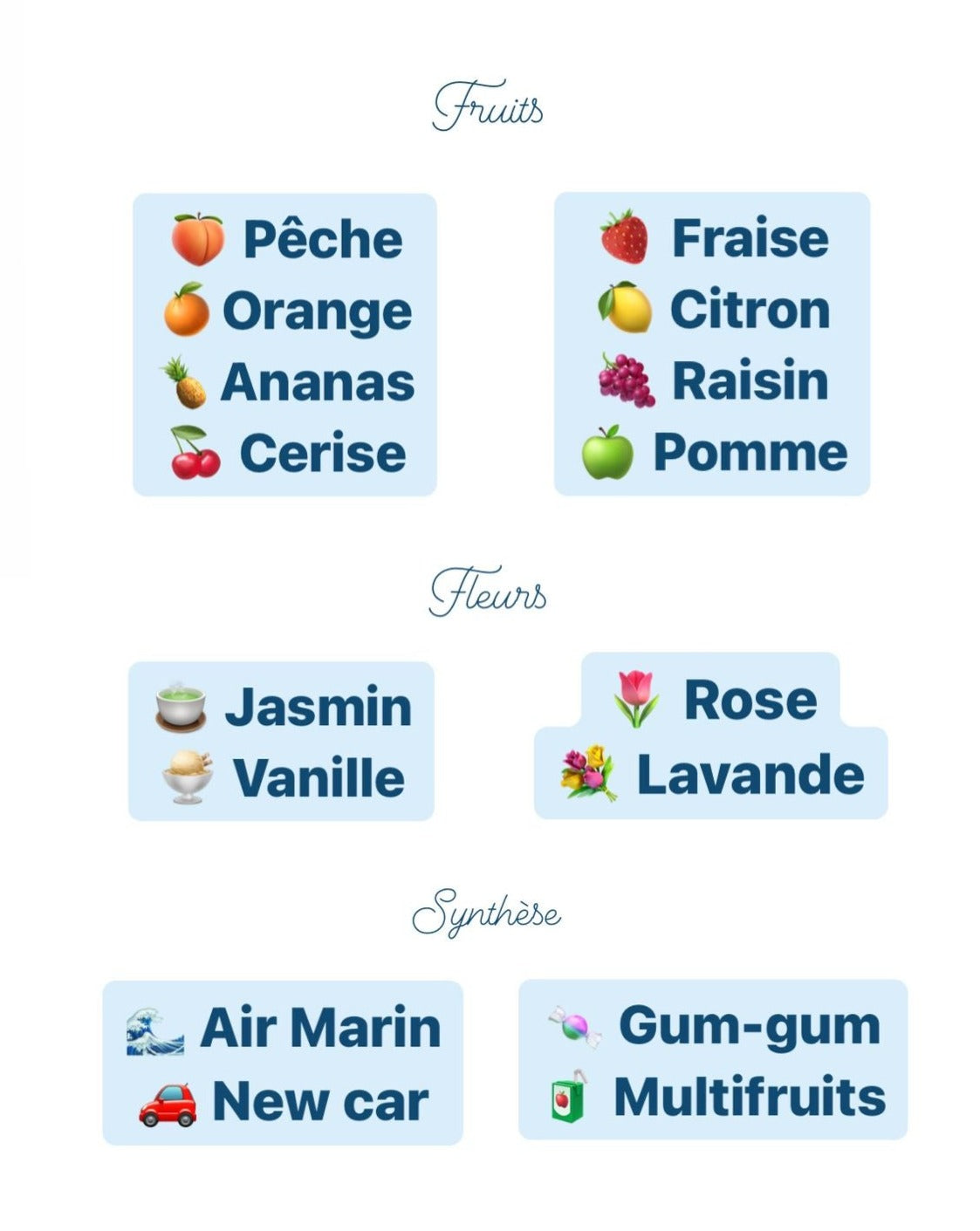 Sentorette personnalisée (désodorisant)